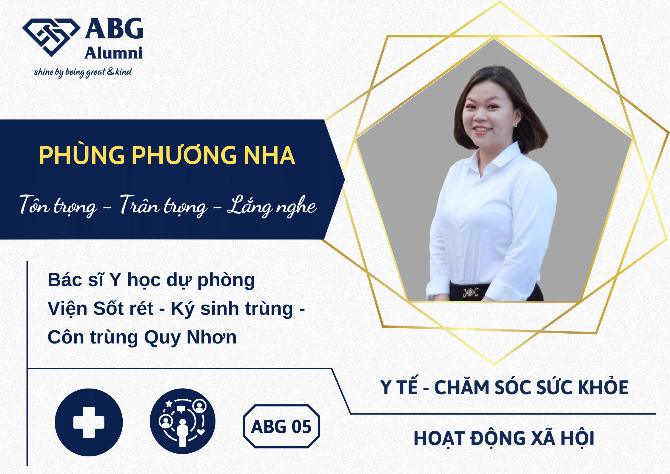 Read more about the article Phùng Phương Nha