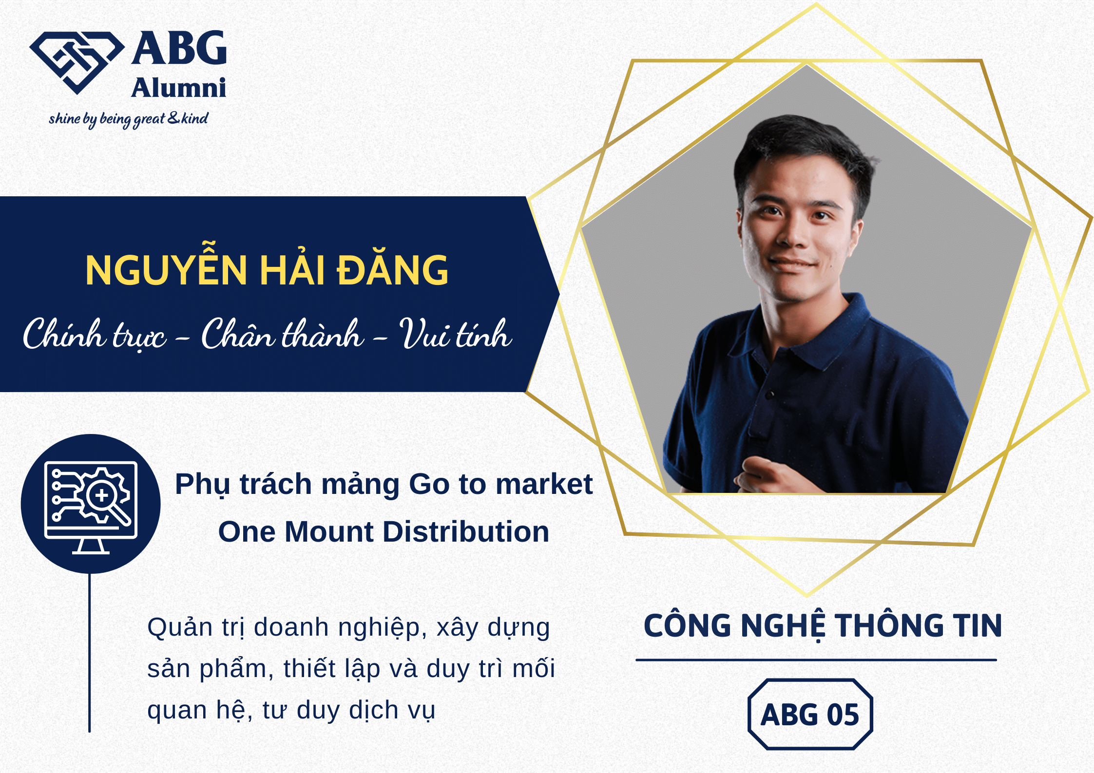 Read more about the article Nguyễn Hải Đăng