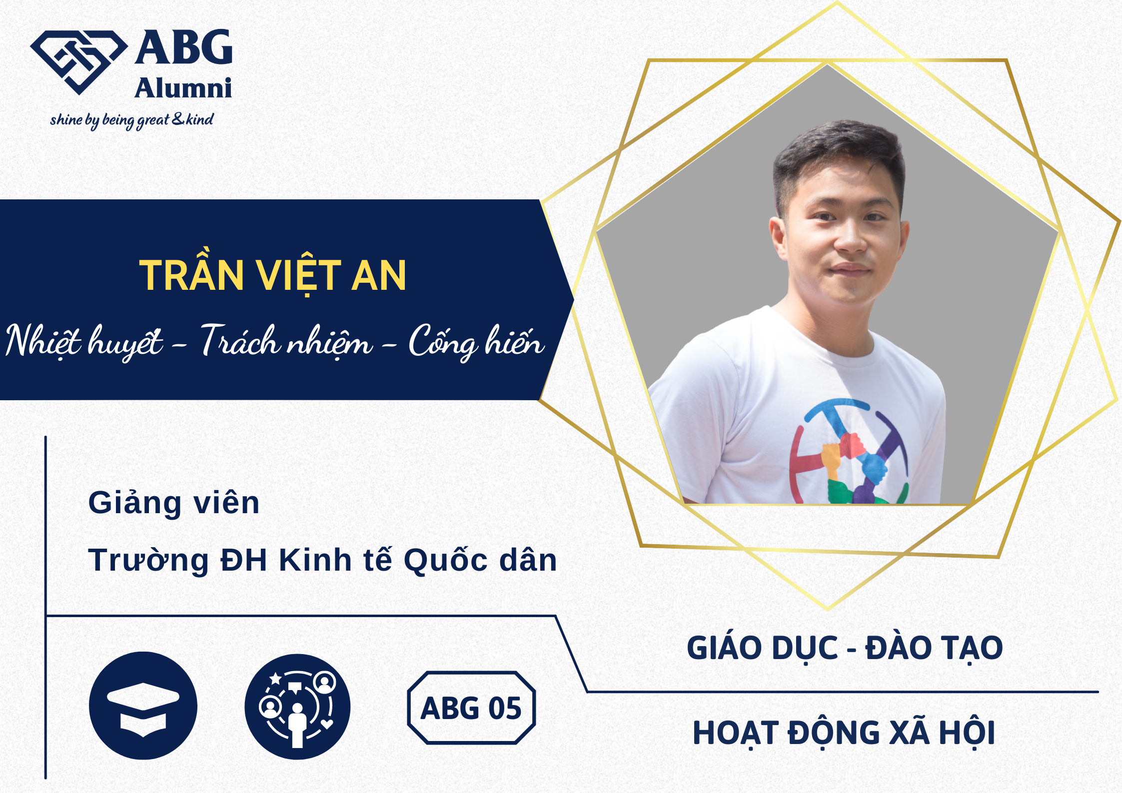 Read more about the article Trần Việt An